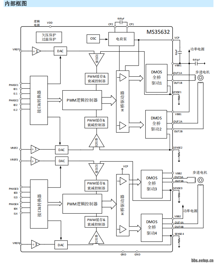 v2-dc5c207421707e12efefd77f659390ef_1440w.png