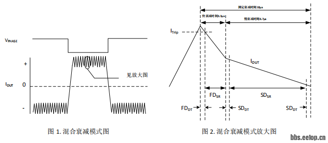 v2-5dcd823a01a9217ba01e777a2a83a8f9_1440w.png