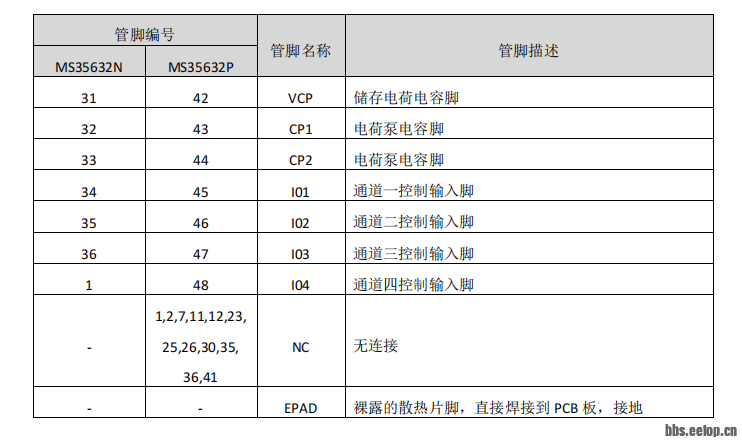 v2-97f6eea717b70ea070268a4218940de7_1440w.png