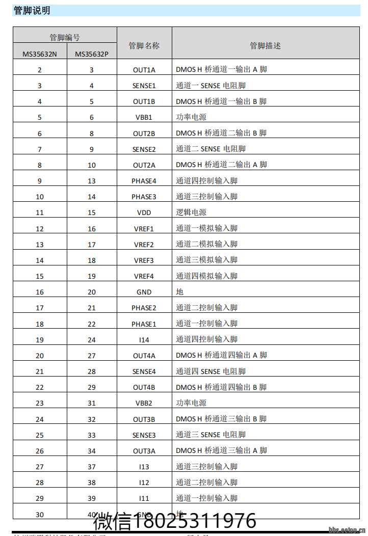 v2-c9294b83cb92f9d73264ac4a0ac1d644_1440w.png