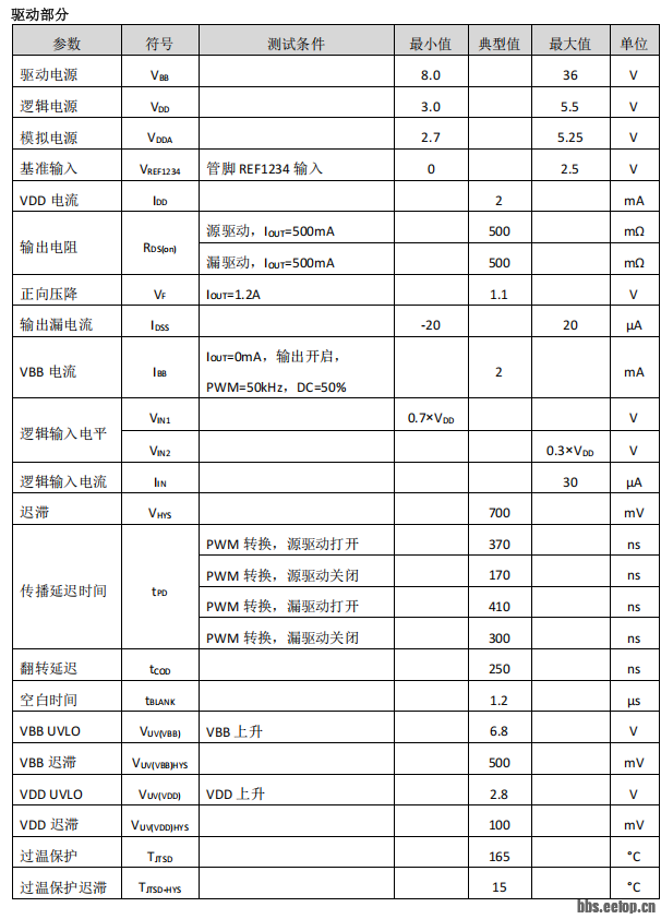 v2-36e83d2cf79687f8f9069c532abc8e89_1440w.png