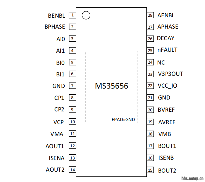 v2-e088a45707a5e9fd7b17e82cf8611309_1440w.png