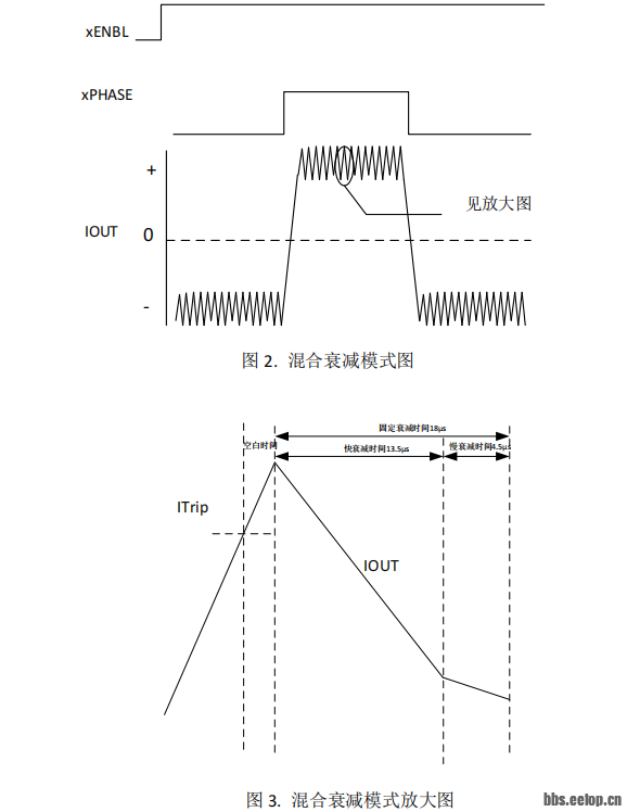 v2-d619ce9cb18d6470987dcff5ede5f606_1440w.png