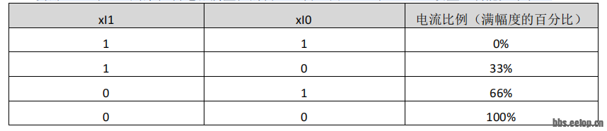 v2-0c7f4a24d572383eb8017f0766e3d523_1440w.png