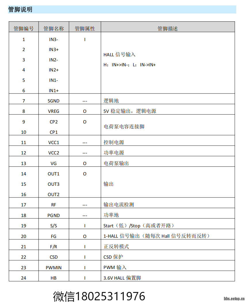 v2-5379b63e8ed6b2c531c119121396f14c_1440w.png