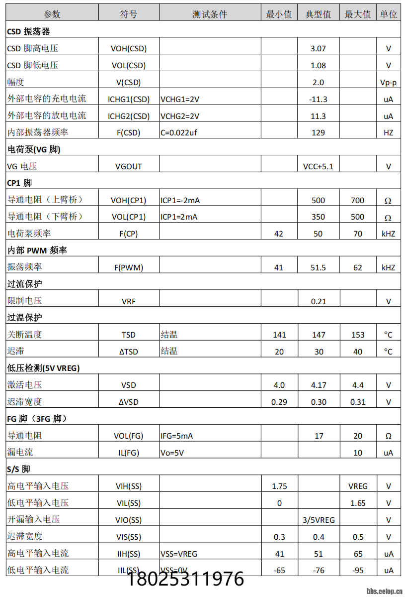 v2-5abf6d60a78884f7f2c781640c167d10_1440w.png
