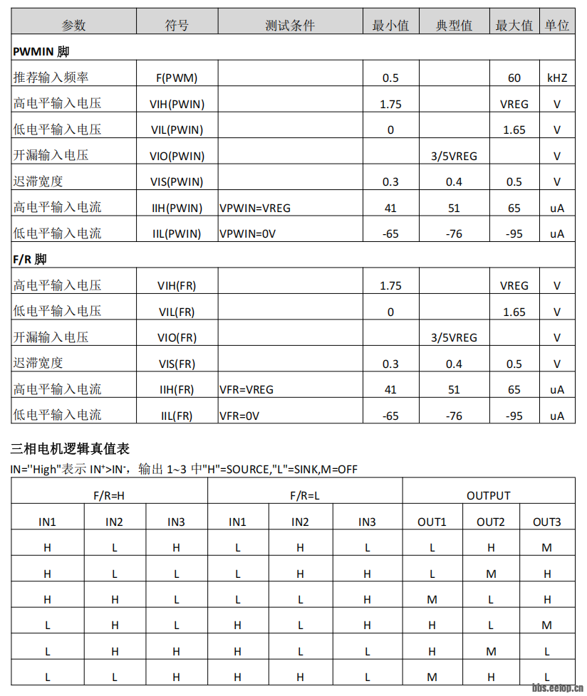 v2-2e2a7a0f78a0669ed29c87d6474c07b1_1440w.png