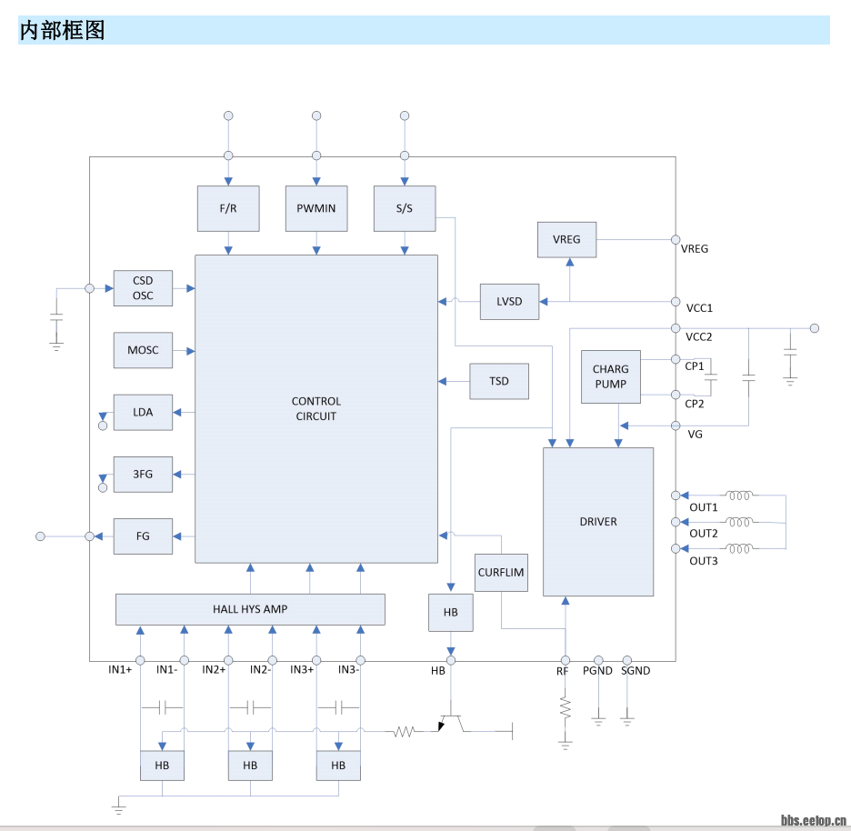 v2-7e0aaa4889c4eca12f1ba4cff91465c2_1440w.png