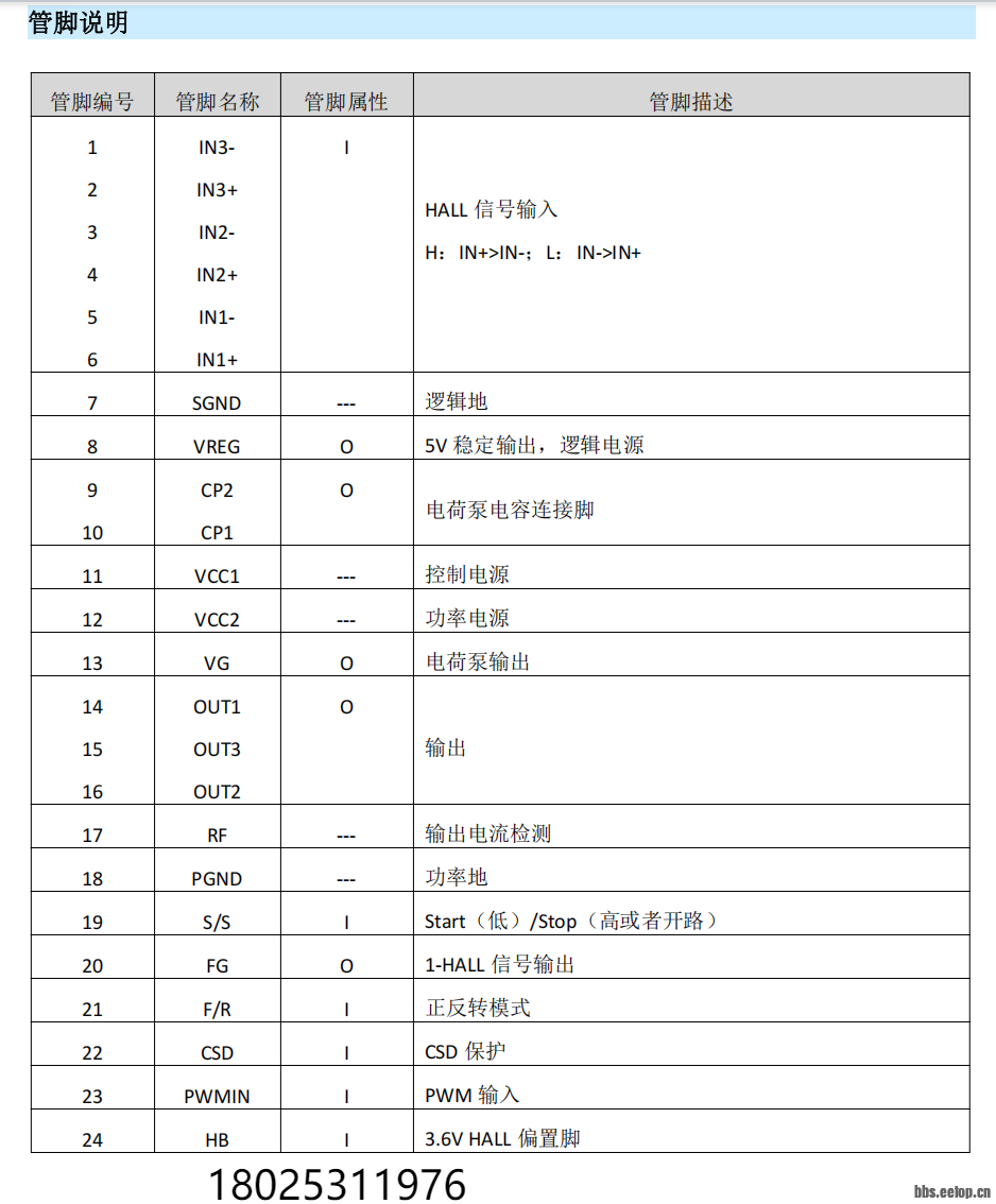 v2-28ff2814cbb2be08c2f86ea9b893d489_1440w.png