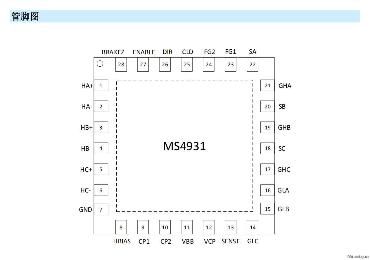 v2-18122140628e915ea91abd3084bac3a5_1440w.png
