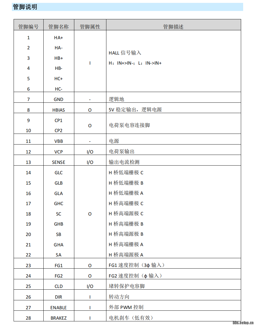 v2-6e7d4b95fa5b57189769149813521c40_1440w.png