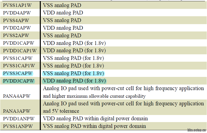 QQ20250902-110451.png