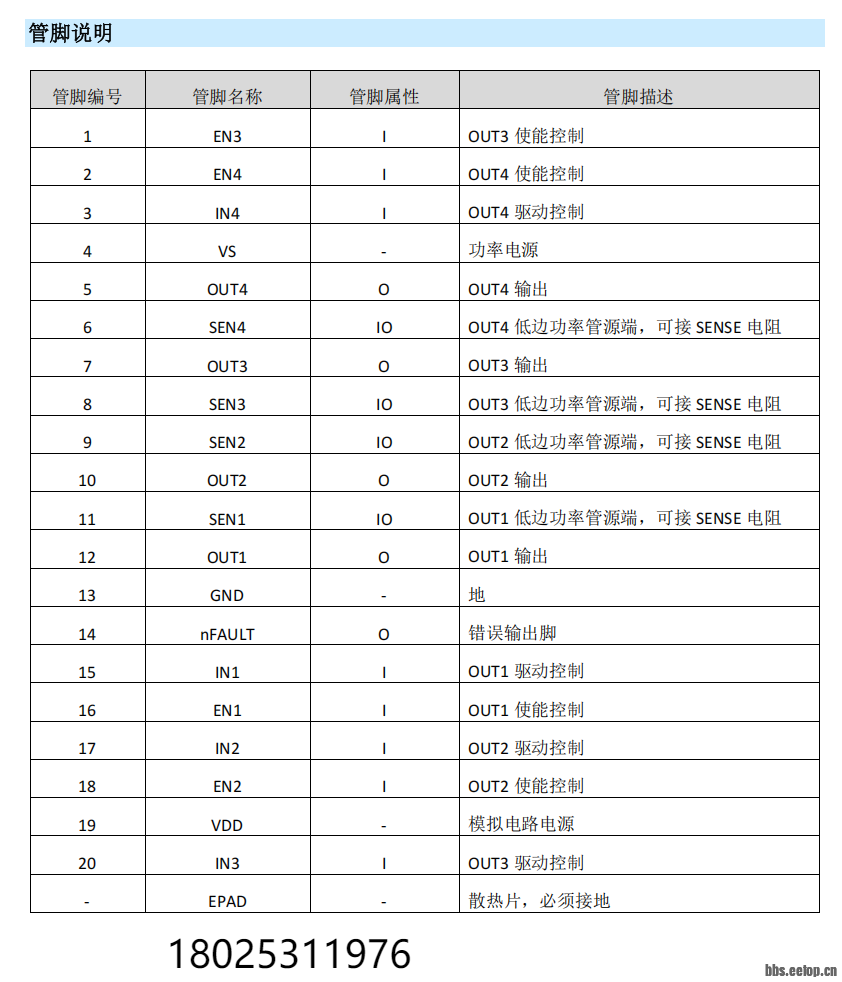 v2-ef1df97e94bf98f4fc3b679de5e80e68_1440w.png