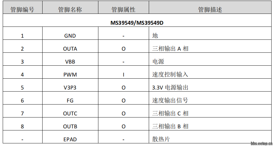 v2-bbab001d5b75bfd79f4644a89fe6aab7_1440w.png