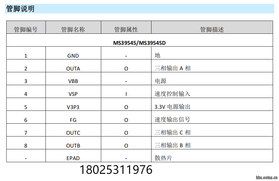 v2-1d5ab9c585dc2a6b40777dd27b9f083b_1440w.png