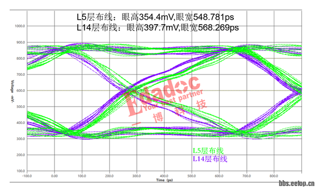 51148c6df6b84f4999800124a4100792~tplv-tt-shrink:640:0.jpg