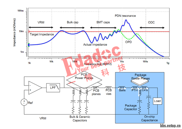 d995abf2b9df49fcb1e5232f8ef4e1df~tplv-tt-shrink:640:0.jpg