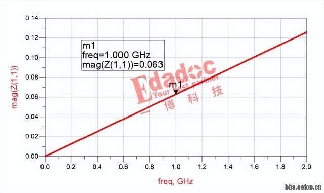 5cbd8a0d8dfb4127aadf4e7df85c4dba~tplv-tt-shrink:640:0.jpg