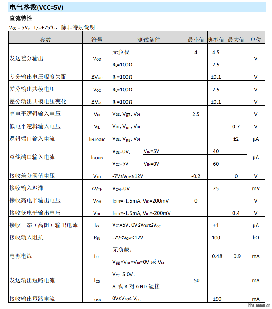 v2-07f68d7ae10747539a7f1dc9e36dff05_1440w.png