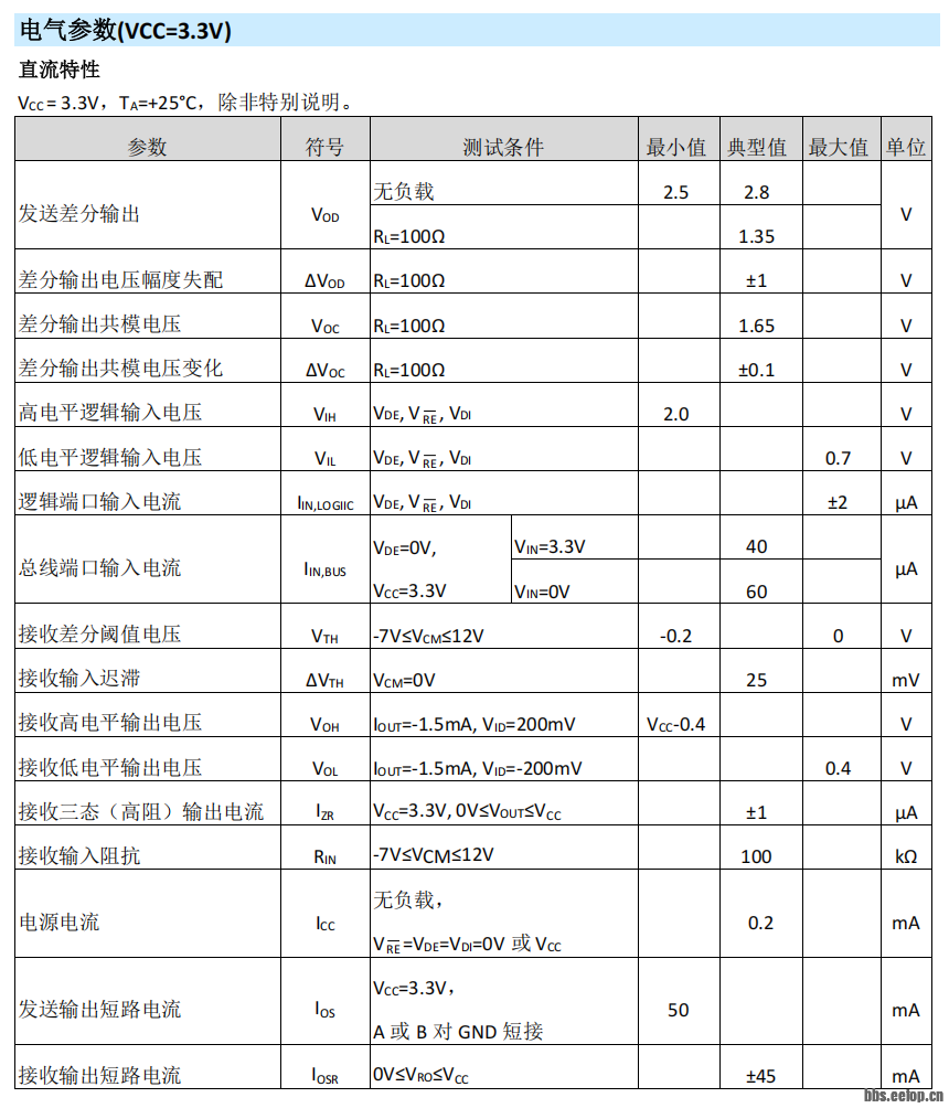 v2-26779c884b8c86dd2dc56cc05e87ffd9_1440w.png
