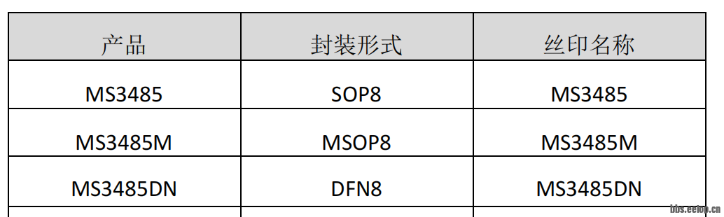 v2-a08e507a60c8074b3a280af7db87437b_1440w.png