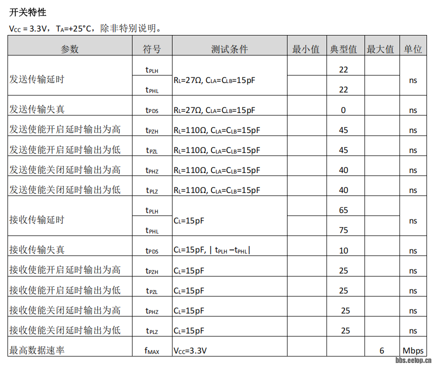 v2-39906e3b4a3c748a67e3d2f9bfbc01e1_1440w.png