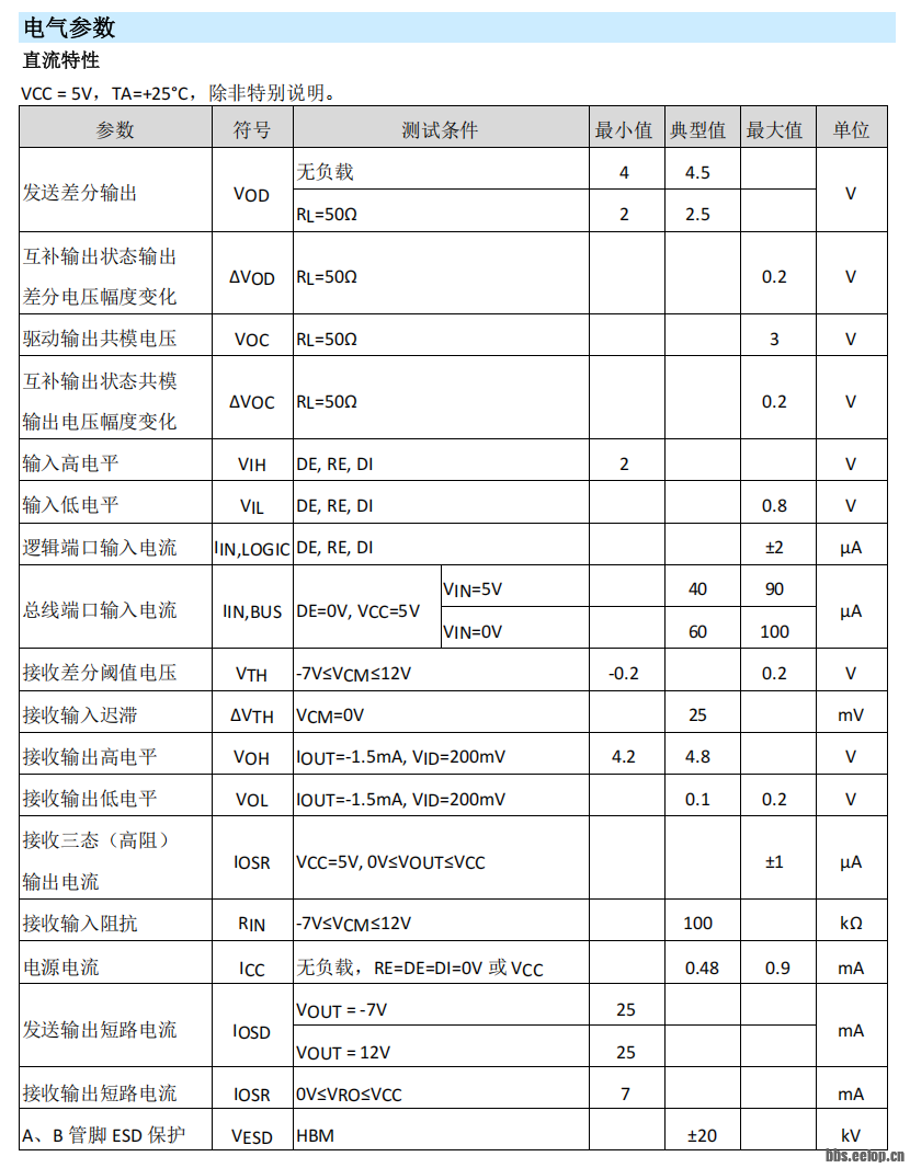 v2-e1f88a0e6f7e96b14241bd55c9ec67b3_1440w.png