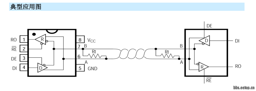 v2-3bbaf5fc422965bae979e1c432a136dc_1440w.png