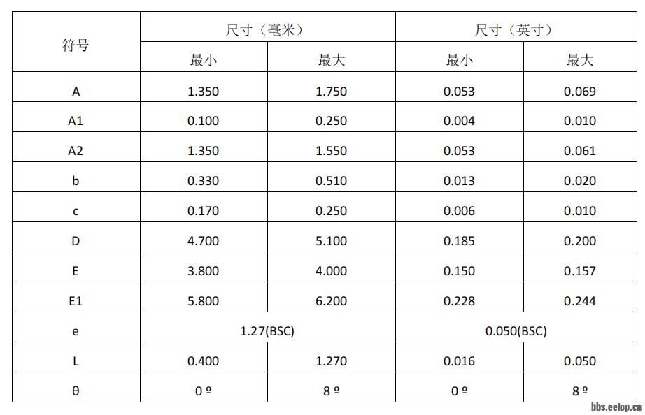 v2-38935cc10fcbc963fb9b5f66d4fe0778_1440w.png