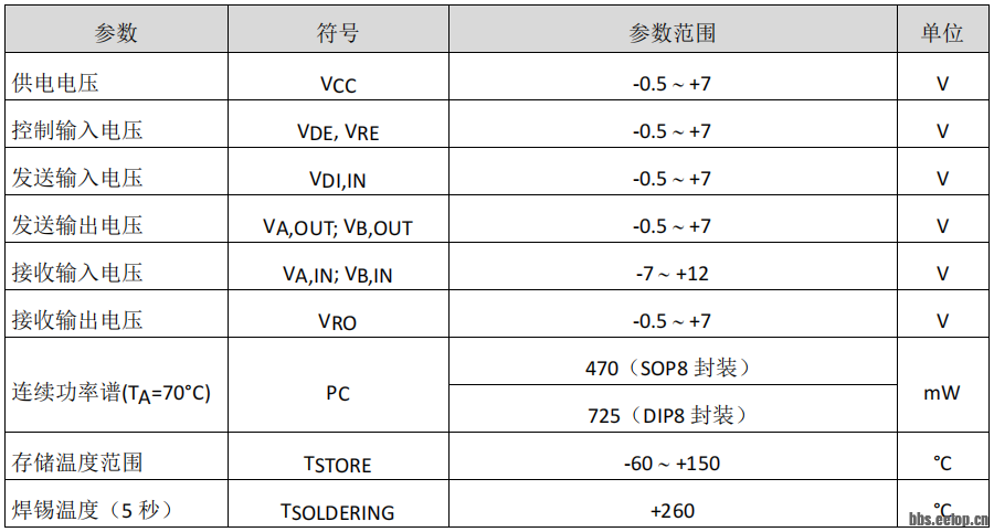 v2-8e0b236cbd74873047eb5fe7329339dd_1440w.png
