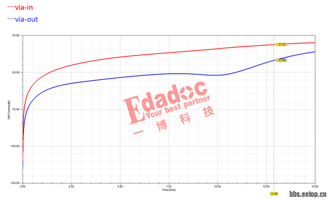 7e9be56e3d814abc8cda84296e5e8982~tplv-tt-shrink:640:0.jpg