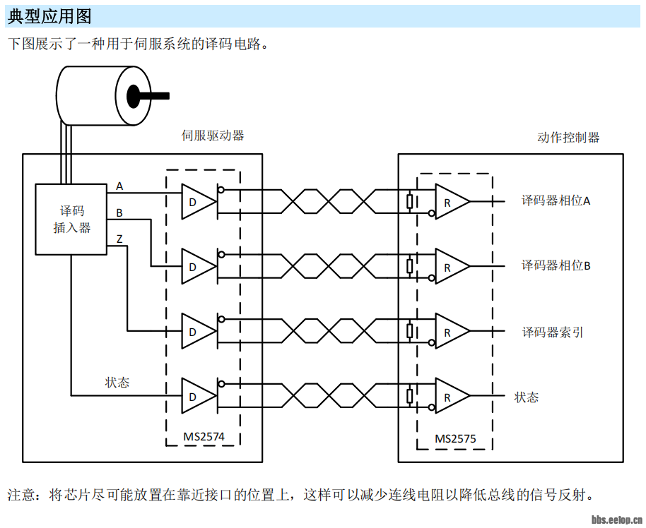 v2-922e45971a59a411cd03dcfc06c952f1_1440w.png