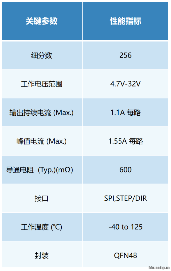 v2-ead41af5731941a26ea4fbd07aeda5f5_1440w.png