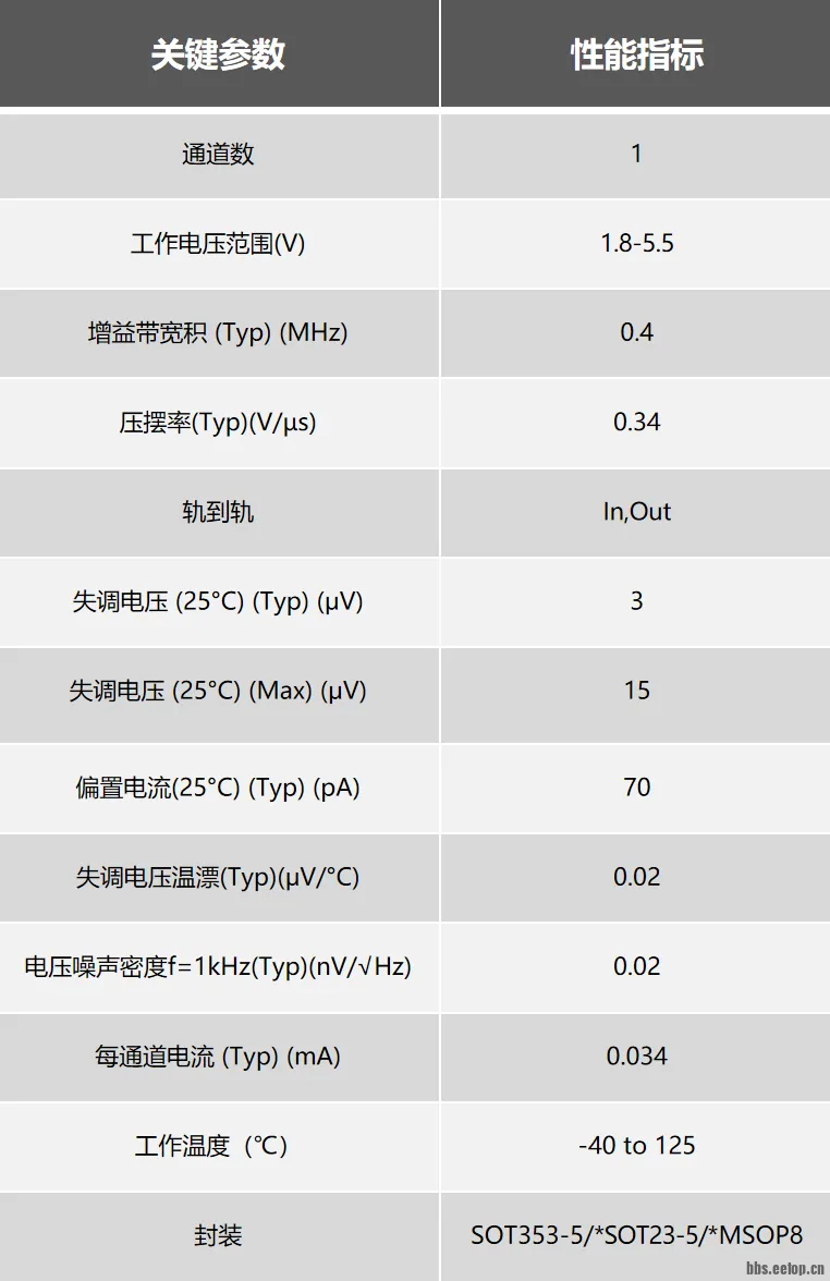 e68eabf08887b28c1f8bc3959b589b7.png