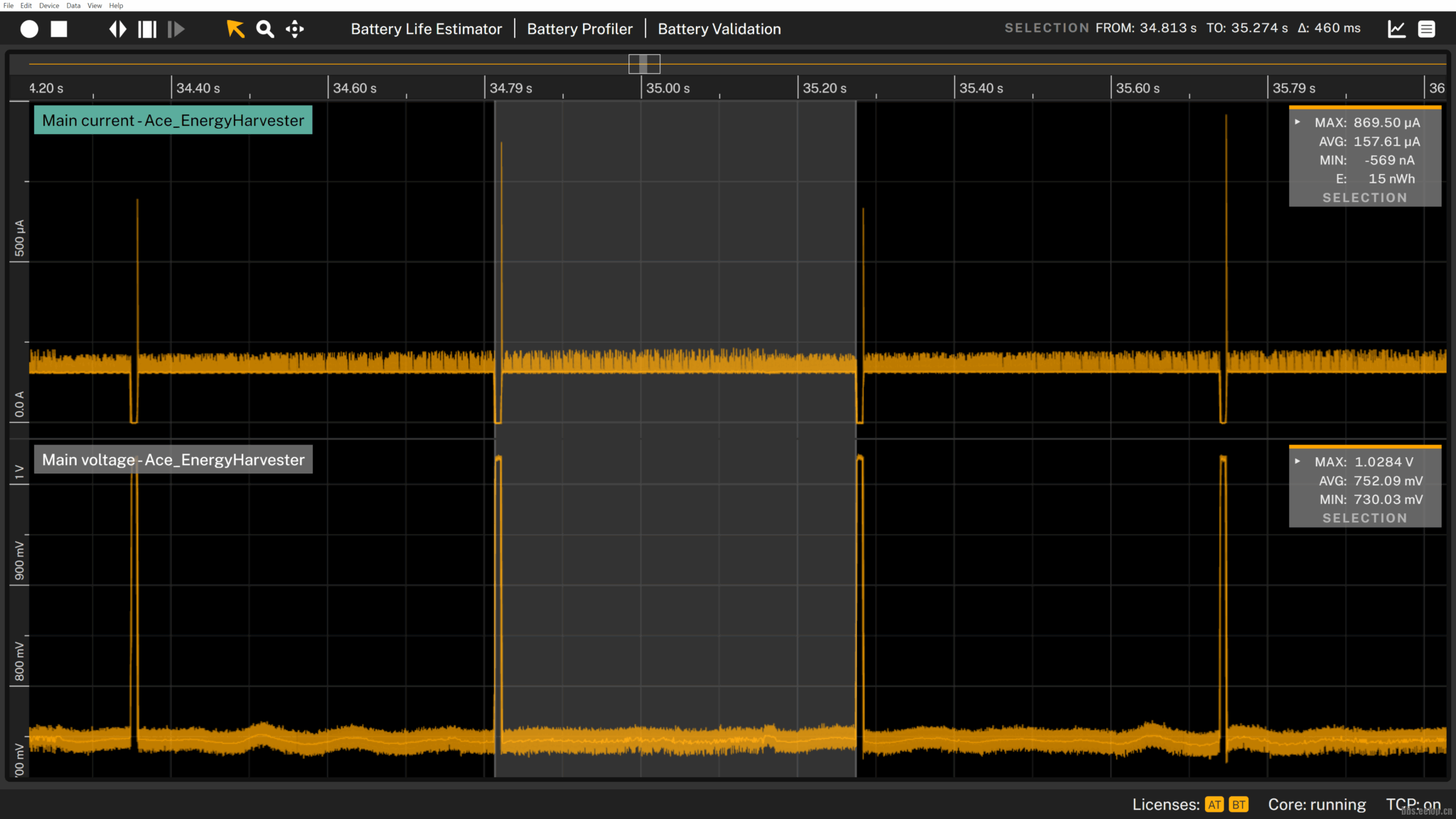 图5：电流和电压由Voltaic System 光伏电池和基于 e-peas AEM13920 PMIC的Silicon Labs BRD8201A 双能量扩 ...