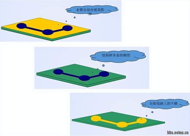 47ff3093a0b44ca6b19022a83e7a4911~tplv-tt-shrink:640:0.jpg