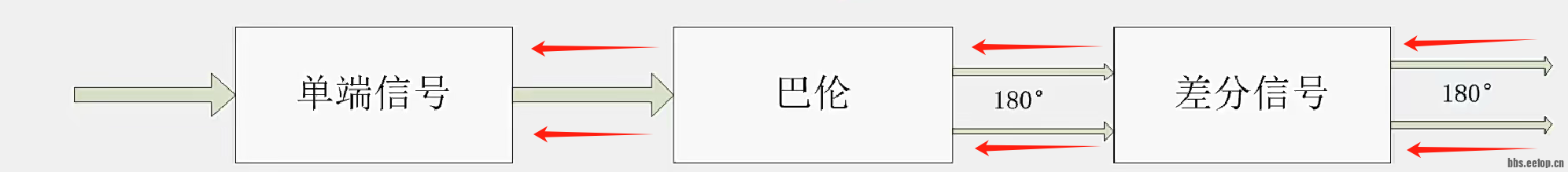 balun.png