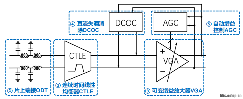 图6.png