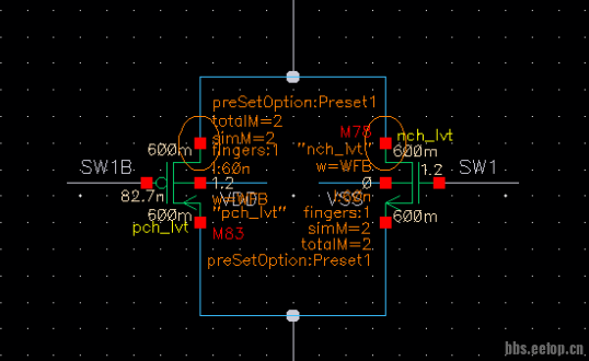 tg2