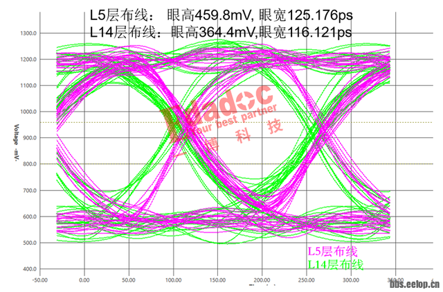 0ac64001127a475ca4ed8d54106129bf~tplv-tt-shrink:640:0.jpg