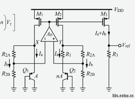 圖一:來源b站nksunmoon
