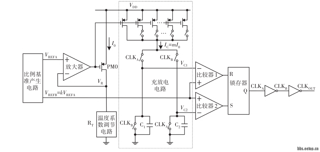 RC张弛振荡器电路图.png