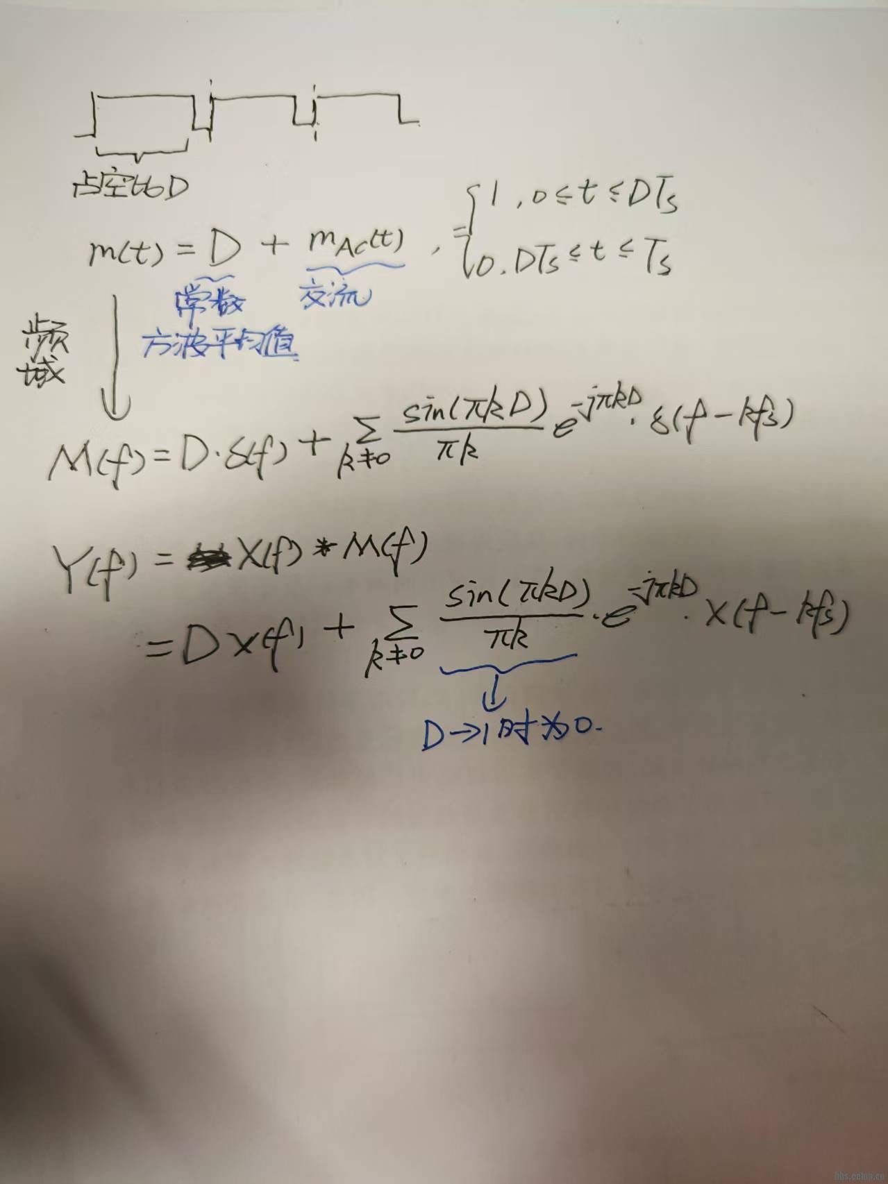 方波调制的傅里叶变换