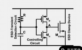 RC_Active PowerClamp