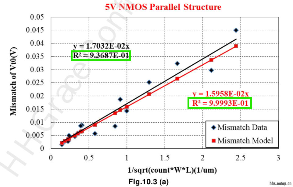 屏幕截图 2025-11-19 110840.png