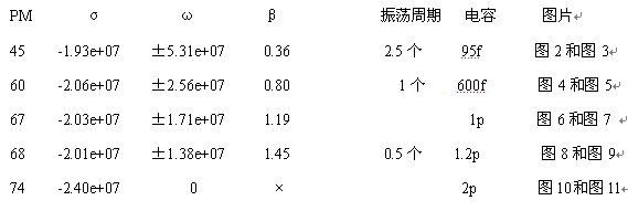 表2.jpg
