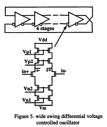 VCO.bmp