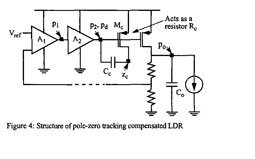 pole-zero tracking.bmp