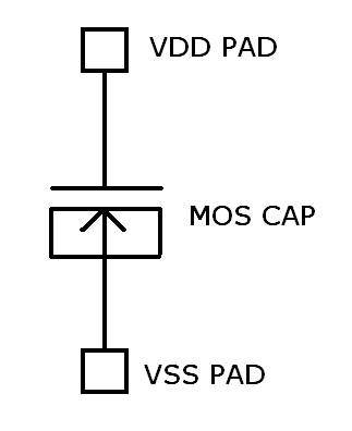 MOS CAP.jpg
