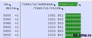 list